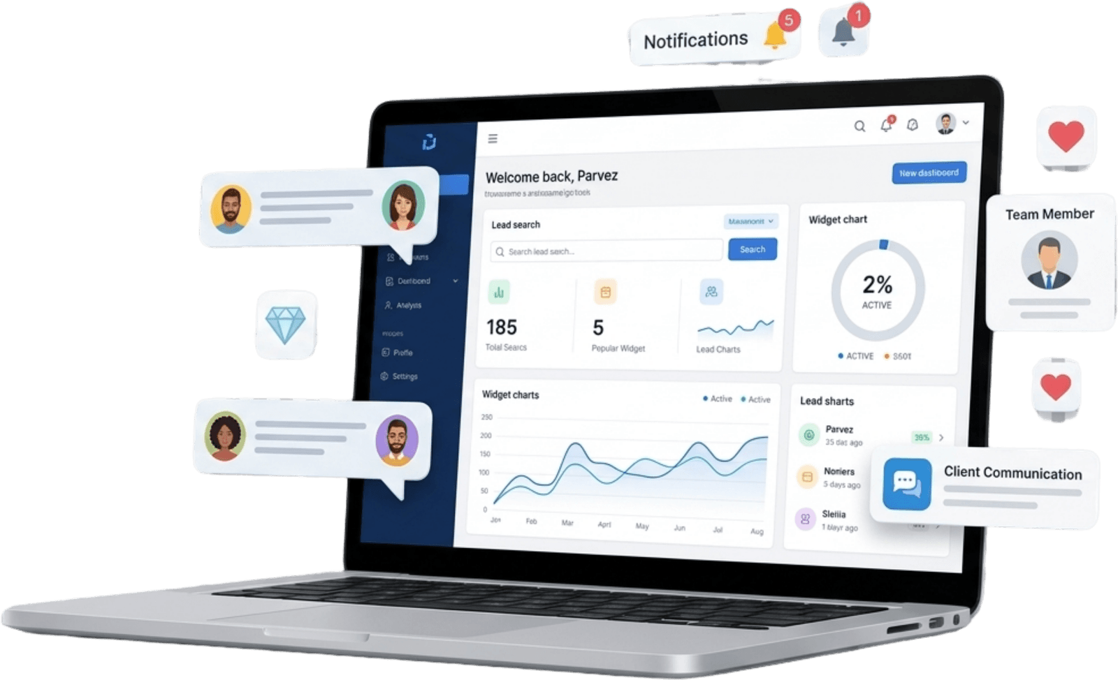 LeadForge AI dashboard on a laptop with lead search, pipeline, and outreach metrics